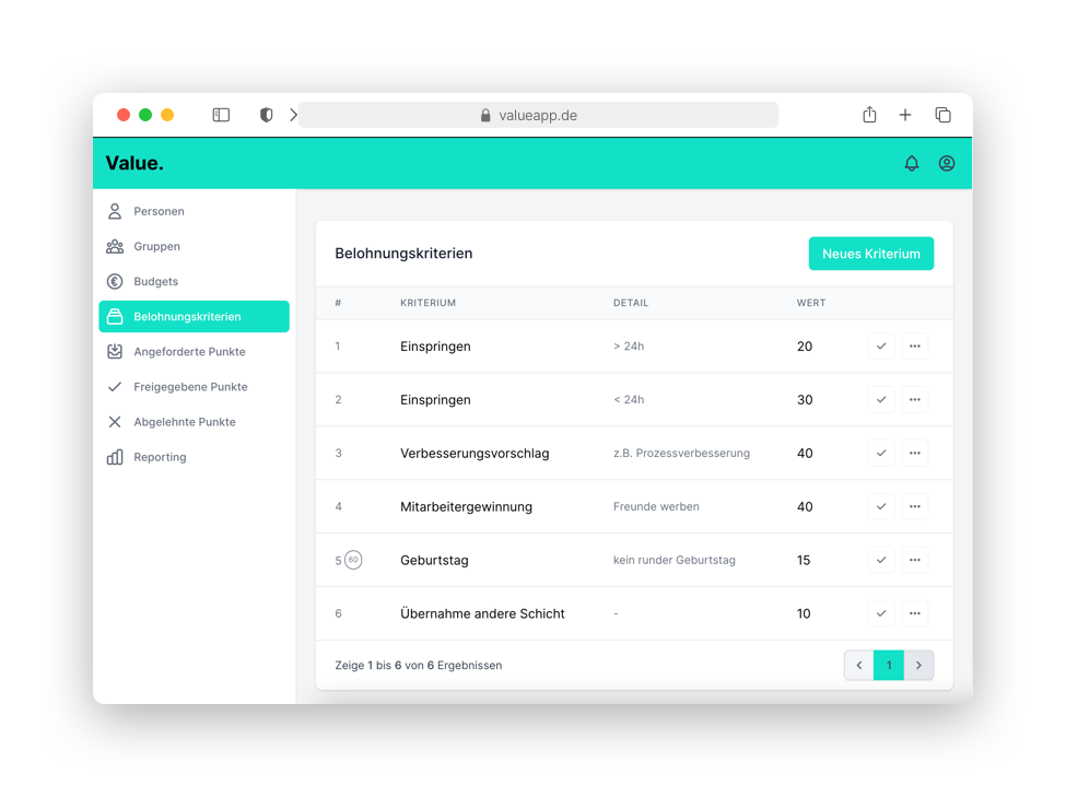 Value Manager Interface